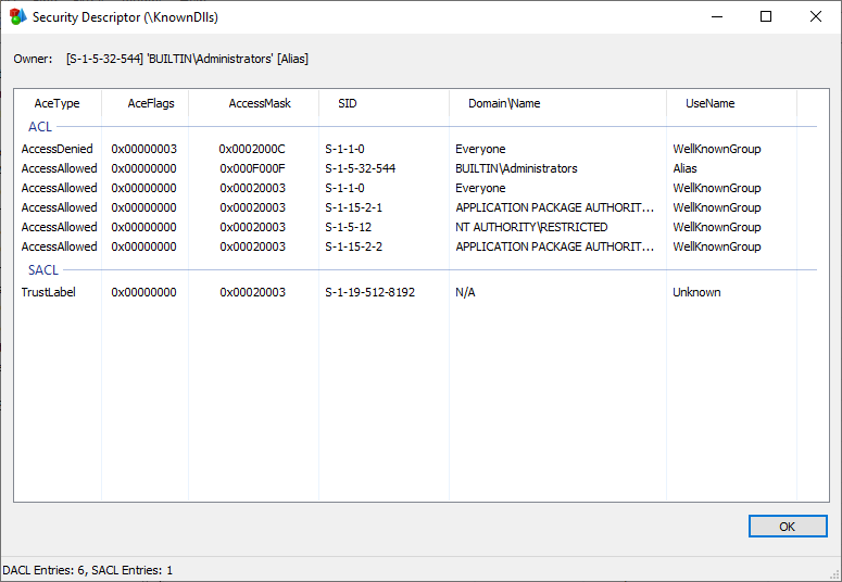 GENERIC_WRITE DENY ACE added to KnownDlls by PPLGuard